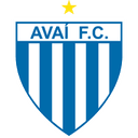 Avaí FC - Fc VS Sport Club Do Recife Result