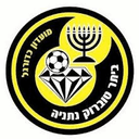 Beitar Nes Tubruk U19 - U VS Bnei Sakhnin U Score