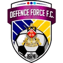 National Defense Forces - Union VS National Defense Forces Live Score Today