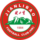 Jianlibao HK W - W VS Citizen Aa Women Score Today