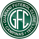 Guarani SP Youth - Youth VS Guarani Sp Youth Result Today