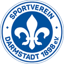 SV Darmstadt 98 - Darmstadt VS Sc Paderborn Score Today