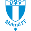 Malmo Women - Women VS Ik Uppsala Women Result Today