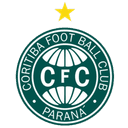 Coritiba (W) - W VS Coritiba W Score