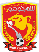 AFC Champions League participant - Player Ali Nemati 256531 306855 Result