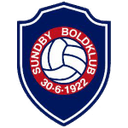 Sundby BK Women - Women VS Sundby Bk Women Result Today