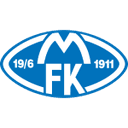 Molde U19 - U VS Brann U Live