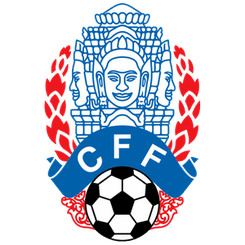 Cambodia - Player Nick Taylor 904322 304740 Live Score
