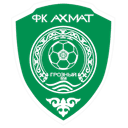 Akhmat Grozny - Grozny VS Borac Banja Luka Result