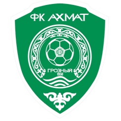 Akhmat Grozny - Live Player Brian Mansilla 201426 301129