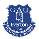 U21 Premier League champion - Player Anthony Gordon 250636 301180 Live Score