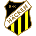 BK Hacken (w) - W VS Bk Hacken W Result Today