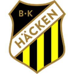 BK Hacken Women - Player P Nystrom 478040 297962 Results
