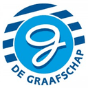 De Graafschap Reserves - Reserves VS Fc Groningen Reserves Result Today