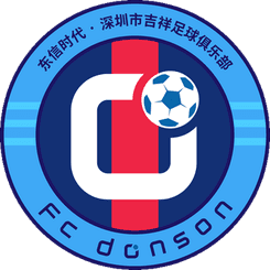 Shenzhen Jixiang - Player Mmemet 868779 365784 Scores