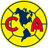 Club America - Player Luis Malagn 218108 298252 Football Result