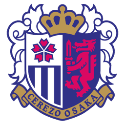 Cerezo Osaka Sakai - Player Rui Yoshida 1087522 313816 Live Score