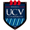 UCV Moquegua - Vallejo VS Ucv Moquegua Live Score