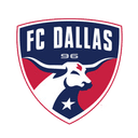 US Open Cup Winner - Player Walker Zimmerman 190331 298574 Scores