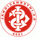 Internacional RS U20 - U VS Fluminense Rj Youth Live Score Today