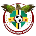 Dominica Women - Women VS Dominica Women Score