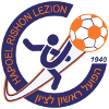 Hapoel Rishon Lezion Yehuda U19 - U VS Maccabi Herzliya U Sport