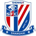 Shanghai Shenhua U20 - U VS Shaanxi Union U Live Score Today