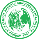 Concordia Chiajna - Chiajna VS Csm Slatina Score Today