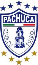 Pachuca Women - Women VS Mazatlan Fc Women Sport