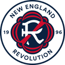New England Revolution B - B VS Cincinnati Ii Live Score