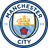 Manchester City U19 - Player Joboavwoduo 800673 321813 Live Football