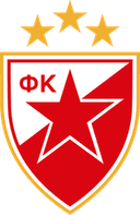 Serbia U17 Champion - Player Vuk Draki 1023133 303875 Results