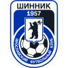Shinnik Yaroslavl - Yaroslavl VS Chernomorets Novorossijsk Live Score Today