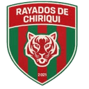 Rayadas de Chiriqui (W) - Women VS Rayadas De Chiriqui W Live Score Today