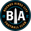 CD Buenos Aires FC - Fc VS Defensores De Glew Live Score Today