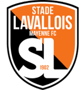 Stade Lavallois MFC - Player Peter Ouaneh 214975 303777 Live Result