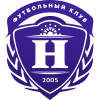 Niva Dolbizno - Minsk VS Niva Dolbizno Score Today