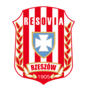 Resovia Youth - Youth VS Resovia Youth Score Today