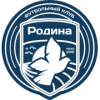 Russian second tier champion - Player Yordy Reyna 190581 300614 Football Result