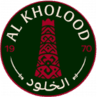 Al Kholood - Player Abdulrahman Aldosari 218864 332941 Live