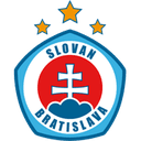 Slovan Bratislava U19 - U VS Msk Zilina U Result Today