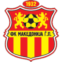 FK Makedonija Gjorce Petrov - Petrov VS Shkendija Tetovo Sport