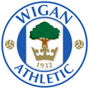 Wigan Athletic U21 - U VS Wigan Athletic U Sport