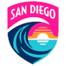 San Diego Wave Women - Team Kansas City Current Women 299165 Live