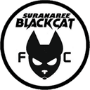Suranaree Black Cat - Cat VS Muang Loei United Score