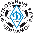 Dynamo Kirov - Kirov VS Rodina Moskva Ii Live