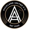Auckland United (w) - Jianghanw VS Auckland United W Sport