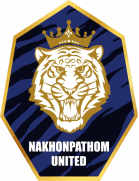Nakhon Pathom FC - Player Chinnawat Prachuabmon 1068251 312726 Live
