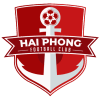 AFC Cup Participant - Player Nguyen Dinh Trieu 830064 305067 Scores