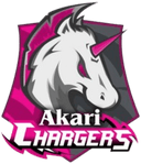 Akari Chargers Women - Women VS Akari Chargers Women Live